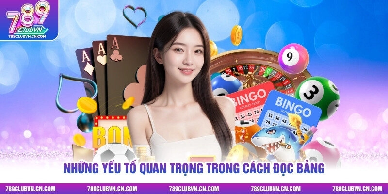 Những yếu tố quan trọng trong cách đọc bảng
